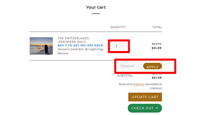 What Is a Promo Code